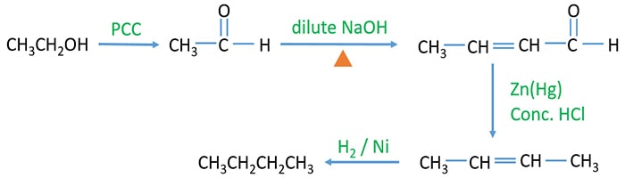 ethanol to butane aldol condensation